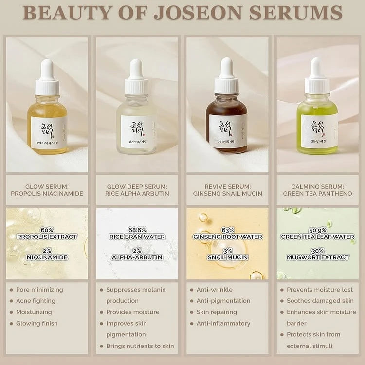 Beauty of Joseon Glow Deep Serum — Green Tea, Ginseng, Rice, Propolis & More