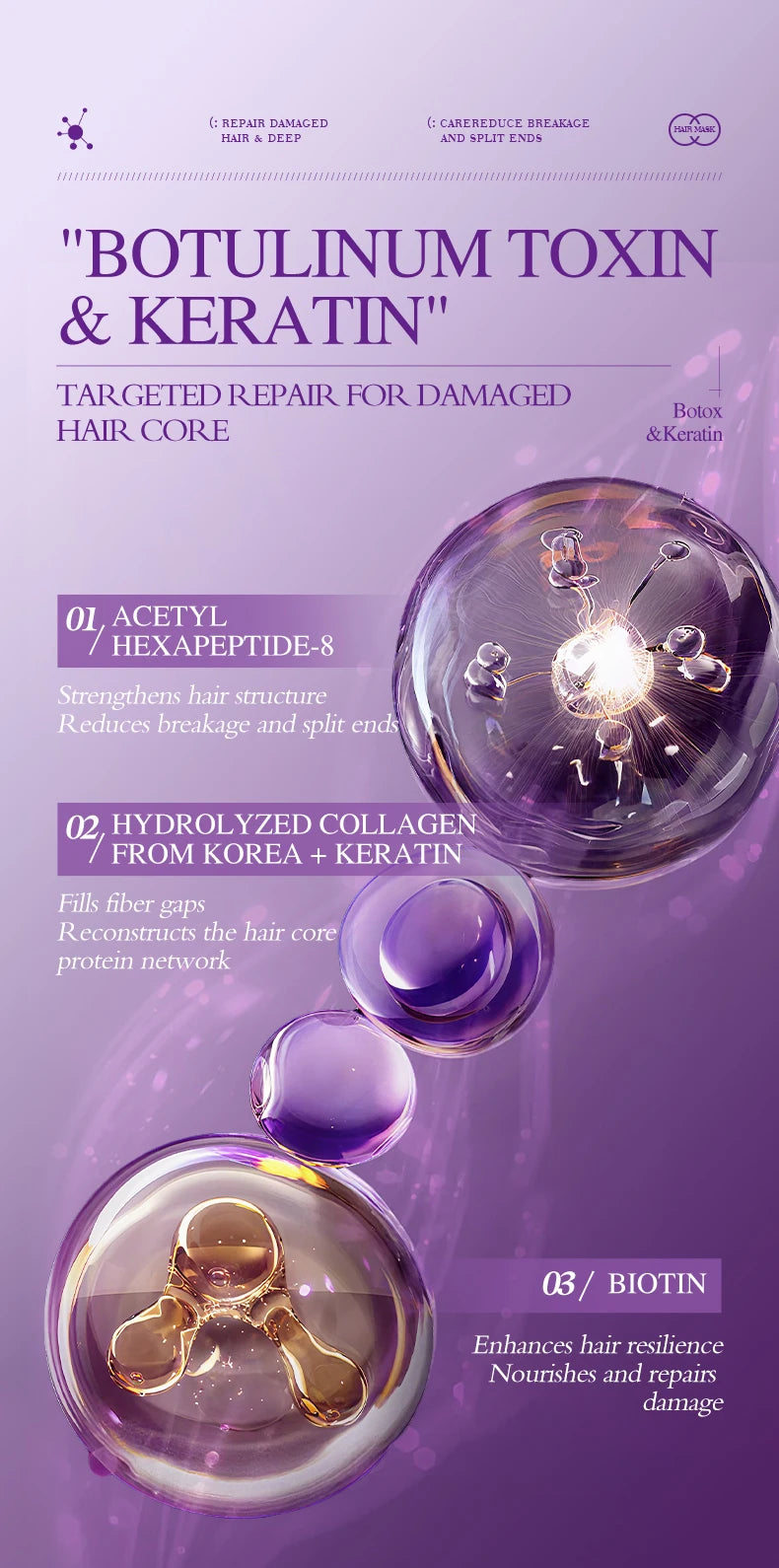 Keratin Hair Mask — 5-Second Repair for Dry, Frizzy & Damaged Hair