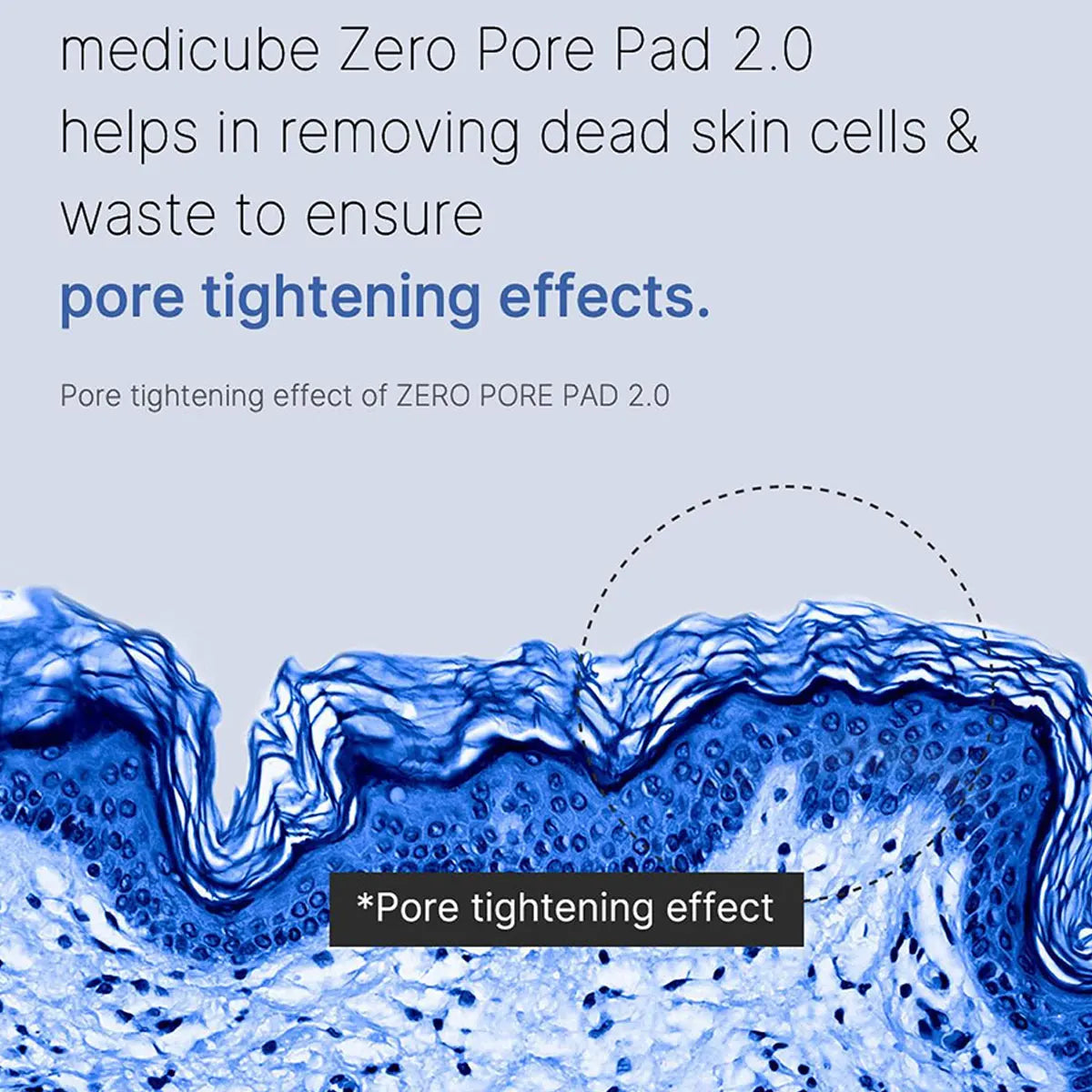 Medicube ZERO PORE PAD 2.0 — Dual-Texture Exfoliating Toner Pads