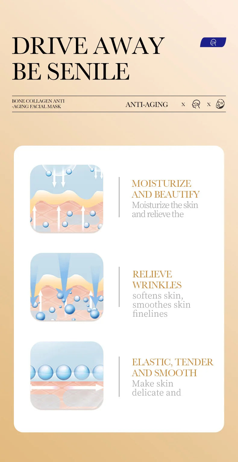 Hyaluronic Acid & Collagen Sheet Mask — Firming, Hydrating & Brightening (20pcs)