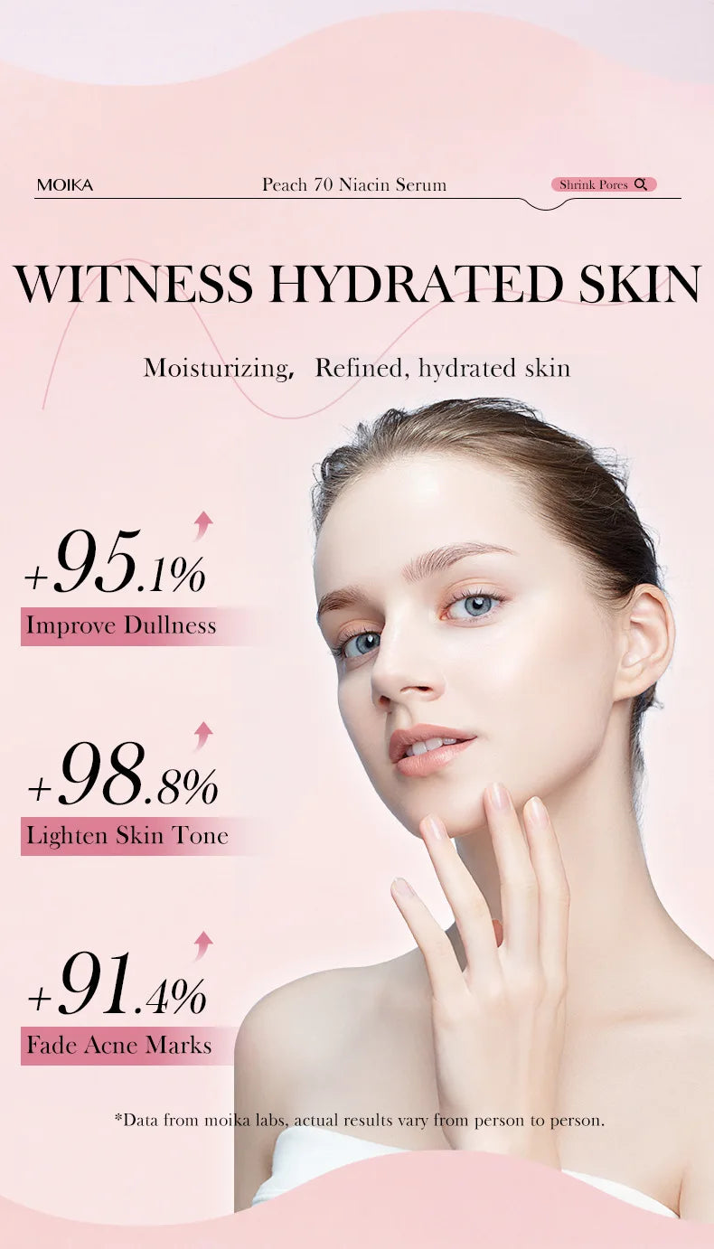Niacinamide Serum — Dark Spot Remover & Pore Minimizer